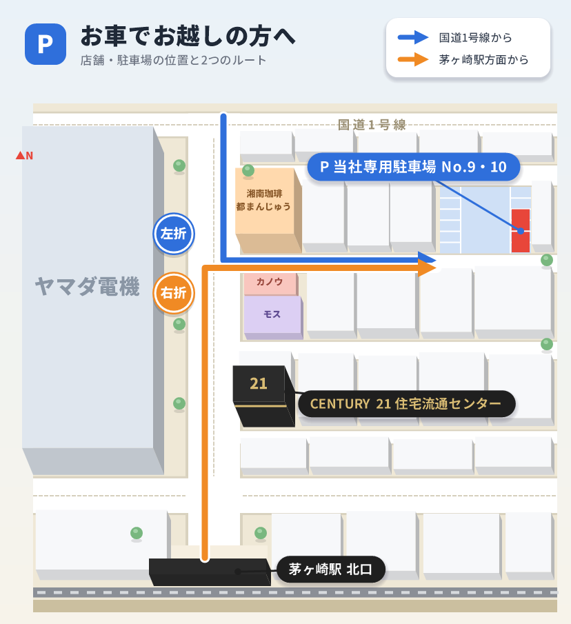 店舗と当社専用駐車場の位置、国道1号線・茅ヶ崎駅方面からのルートを示した立体マップ